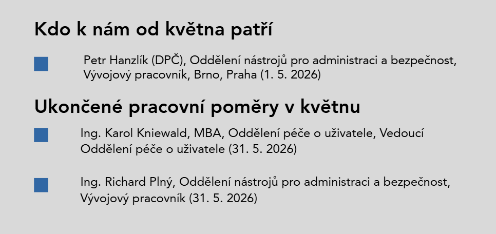 Povolte externí obrázky.